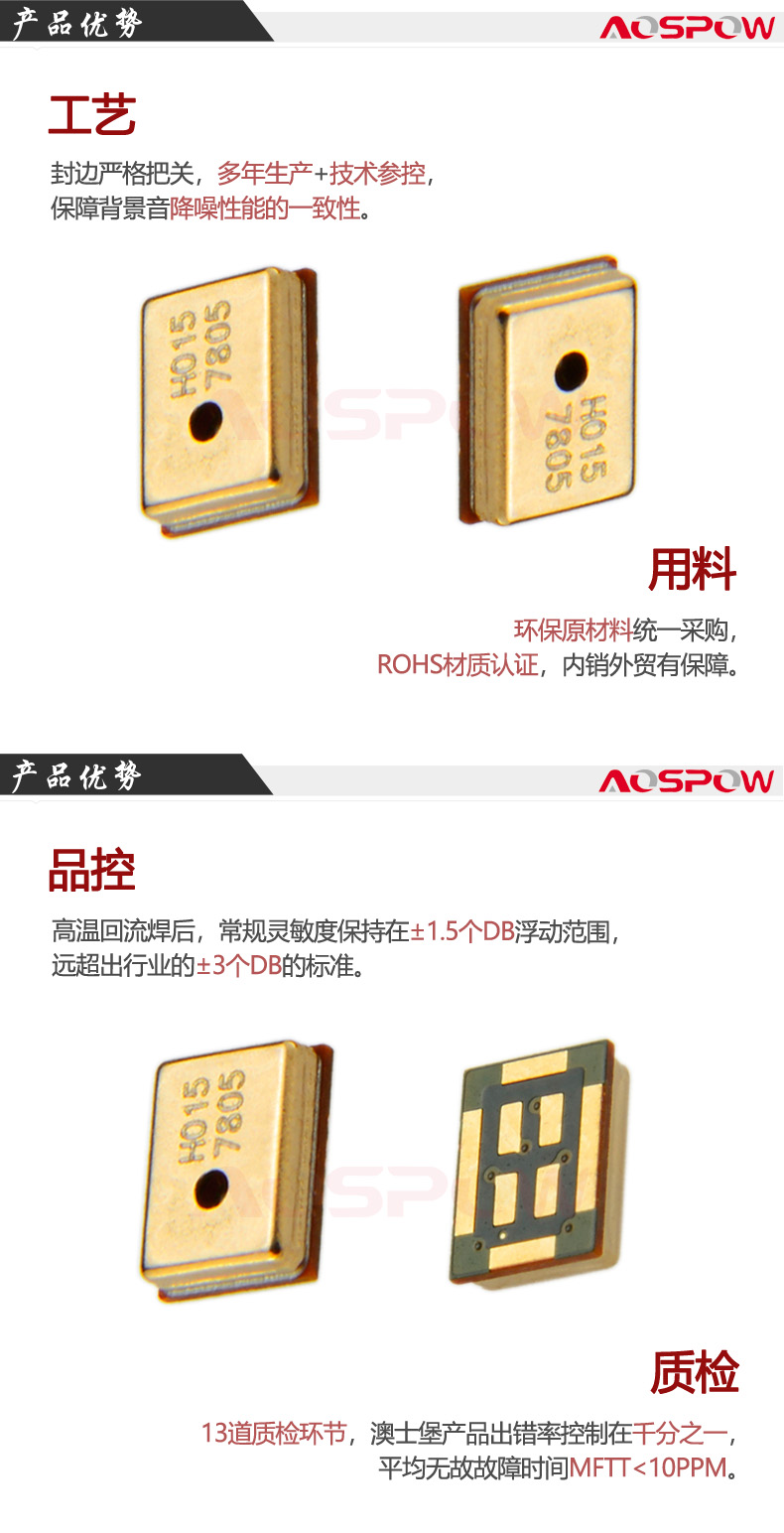 4030硅咪產品優勢