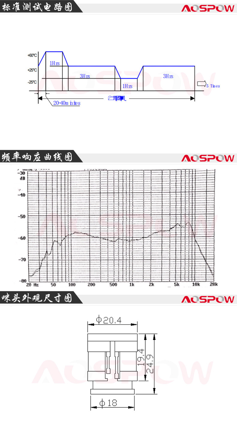 20mm動圈咪頭規格書