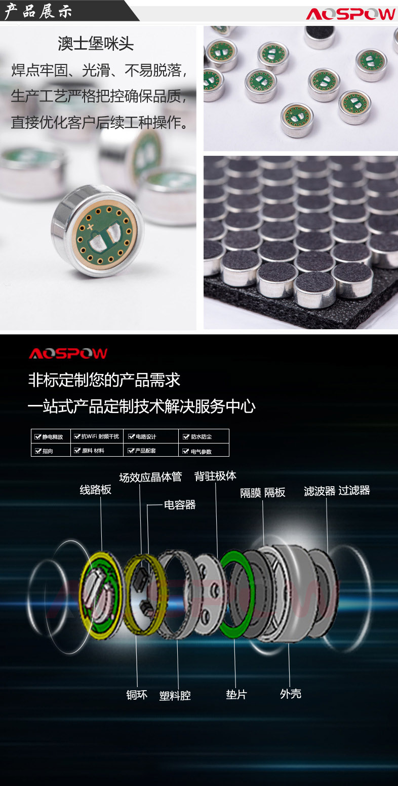 高靈敏咪頭產品展示