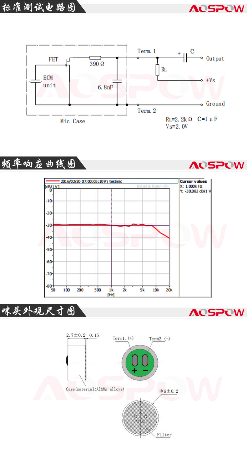 6027高靈敏咪頭規格書尺寸