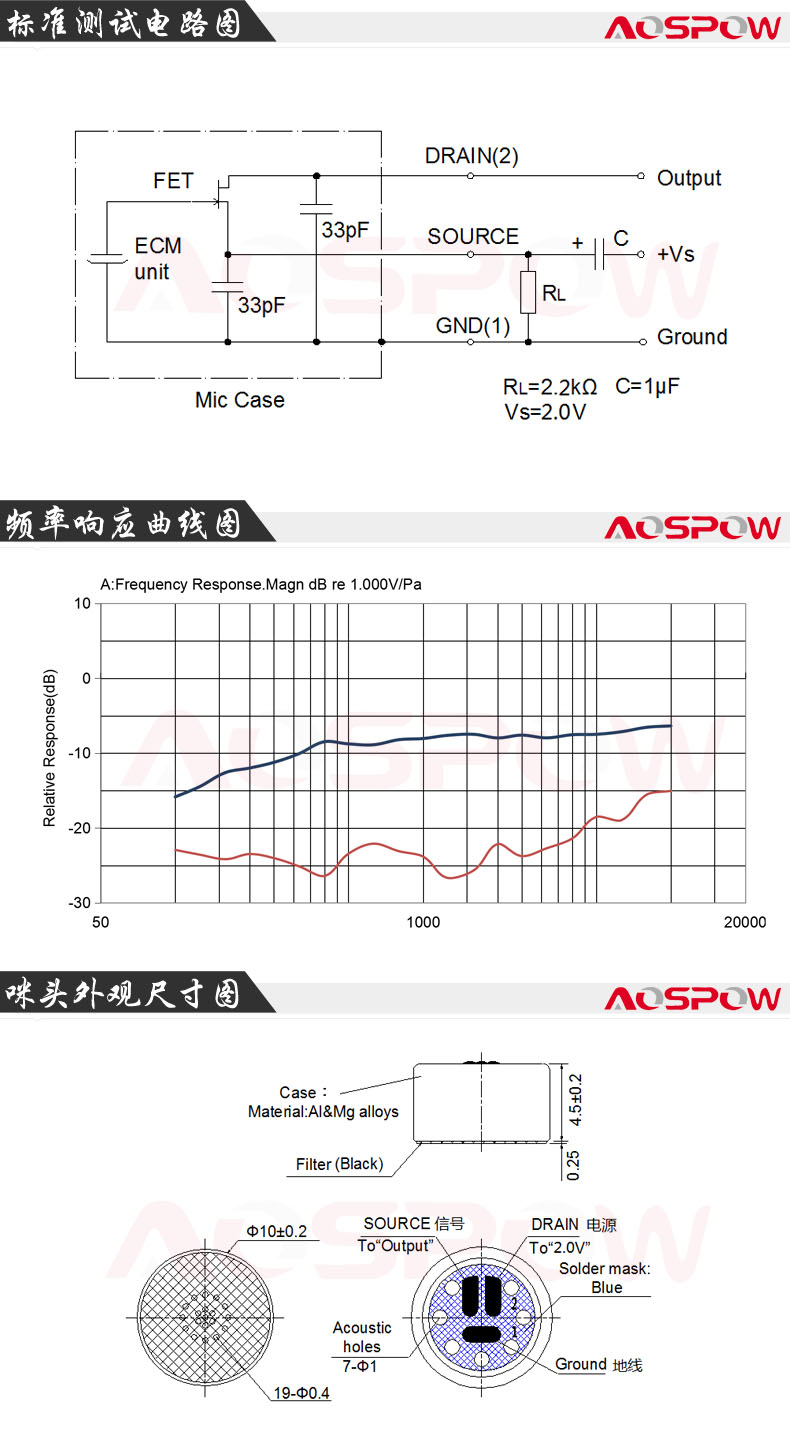 1045咪頭規格書尺寸