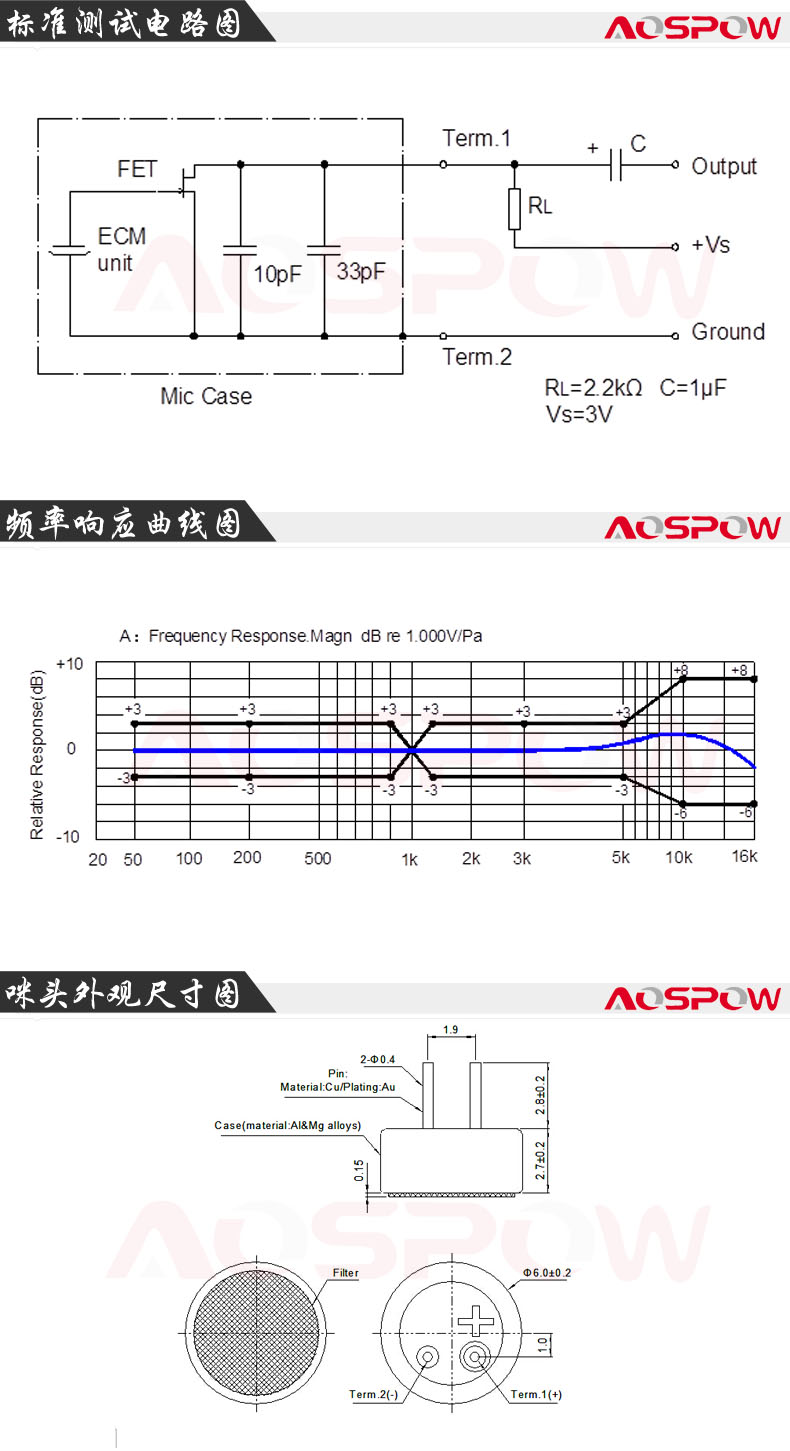 高拍儀6027咪頭規格書尺寸