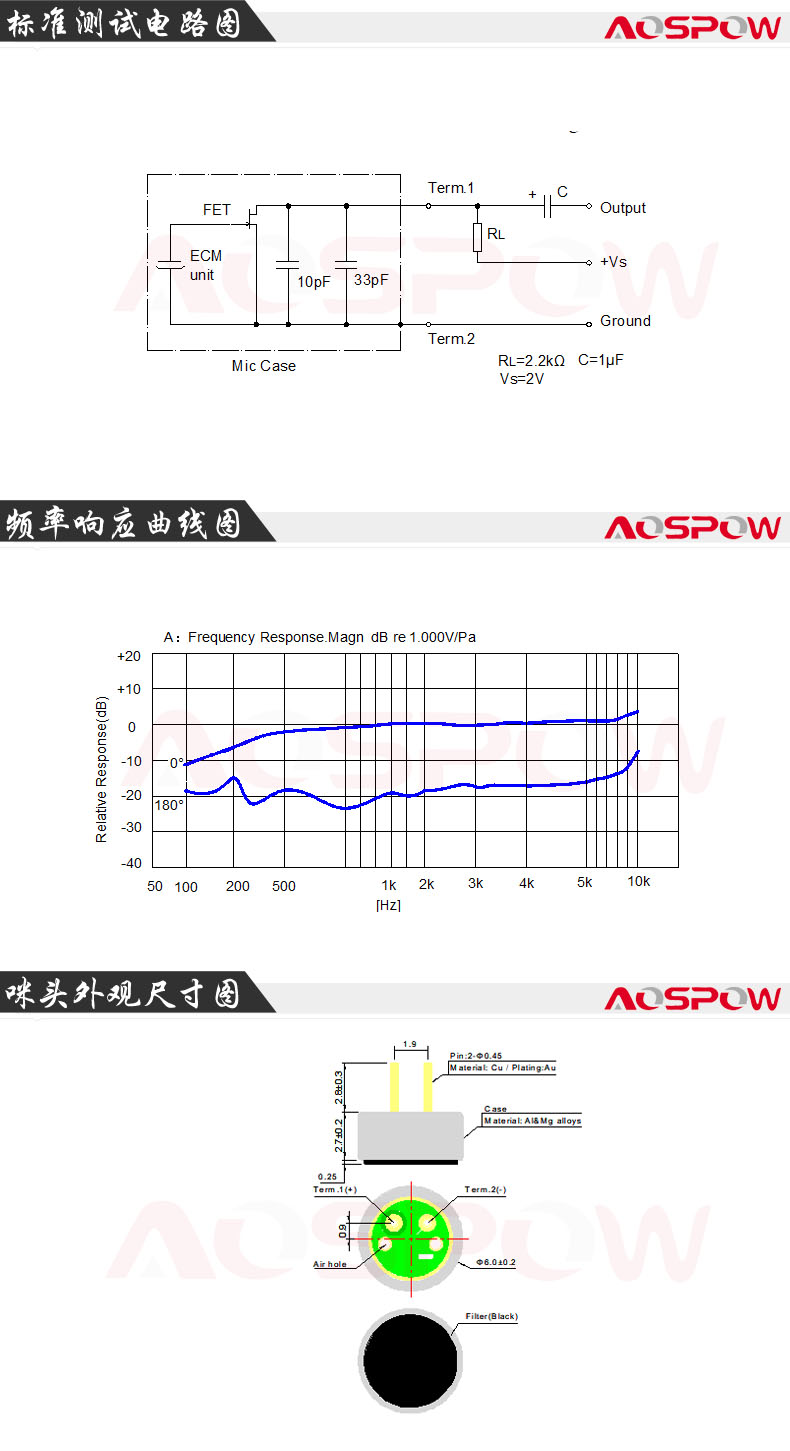 樂器咪頭產品規格書參數