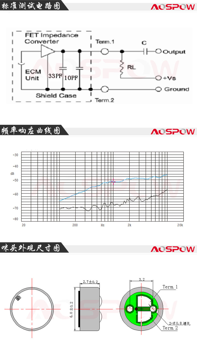 頭盔用咪頭規格書尺寸