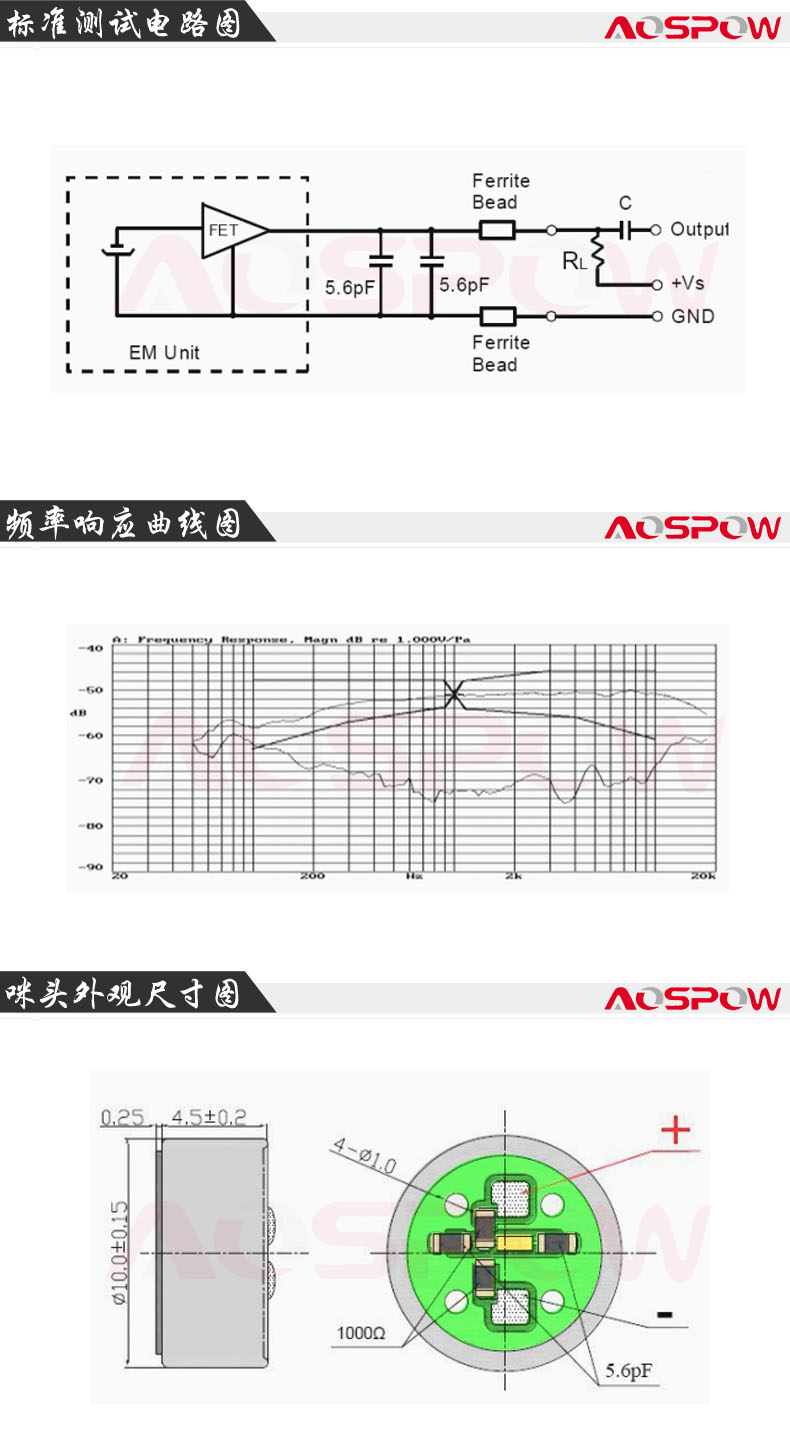 視頻會議咪頭規格書