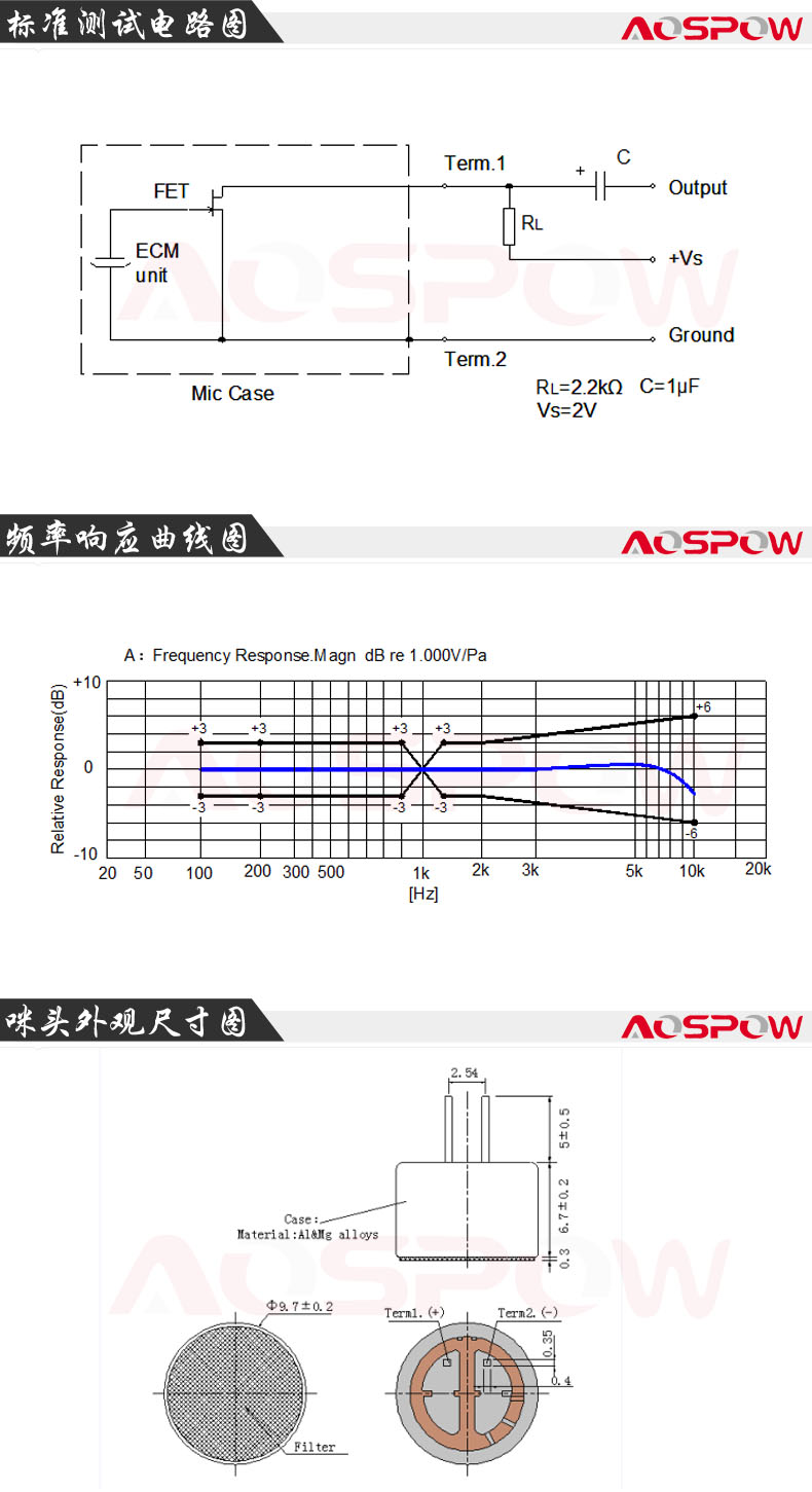 門禁對(duì)講機(jī)咪頭規(guī)格書尺寸