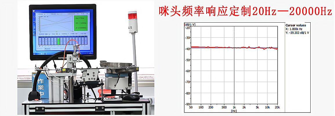 咪頭頻率響應定制20Hz—20000Hz.jpg