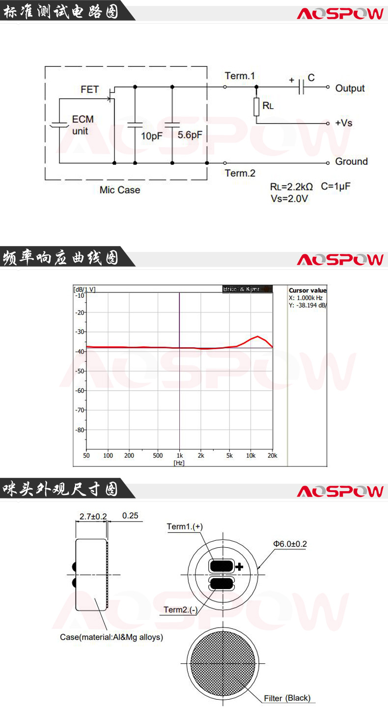 計噪儀咪頭產品規格書尺寸