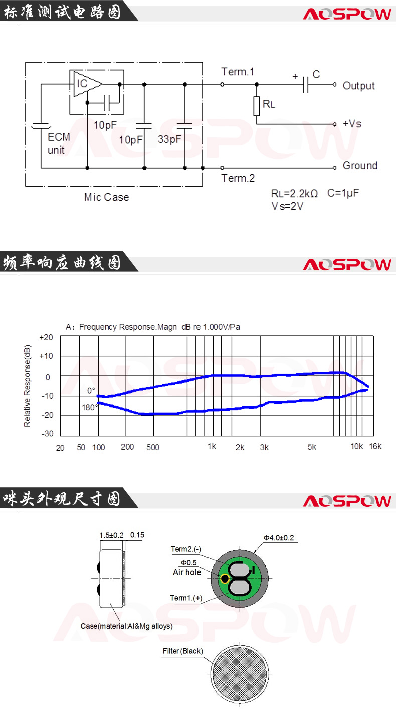 4015高靈敏咪頭規格書尺寸
