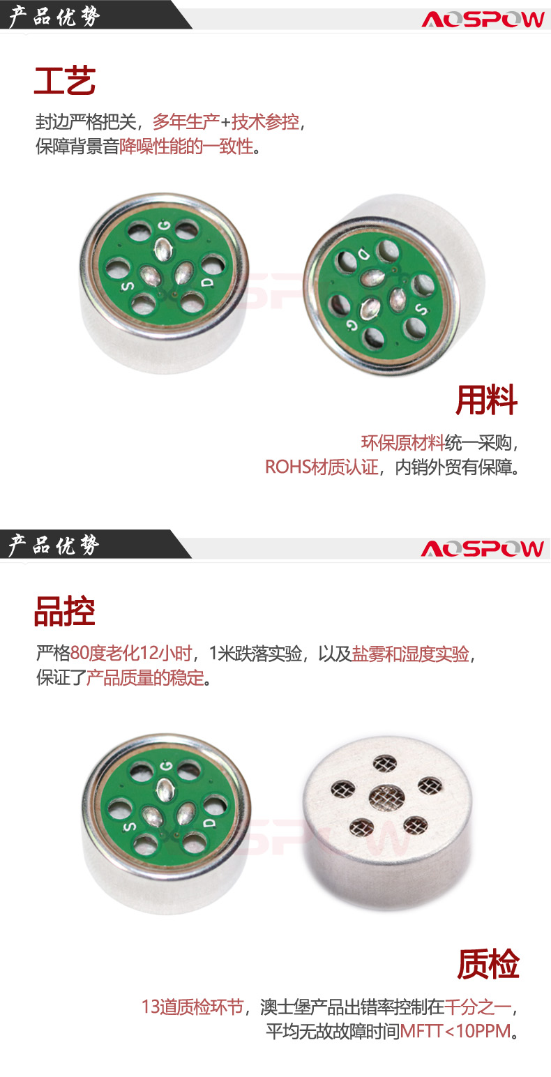 1463低噪音咪頭產品優勢