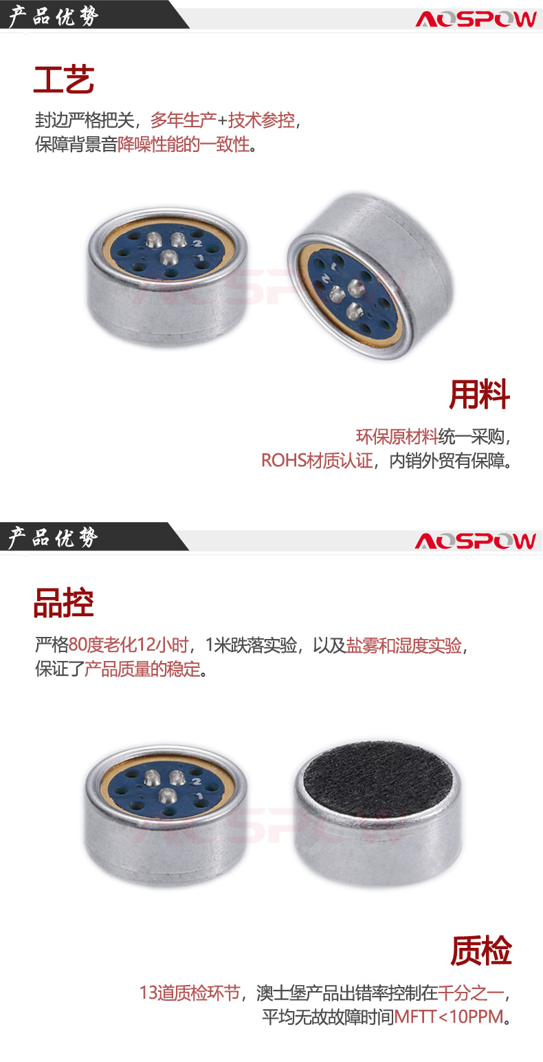 1045咪頭應用領域