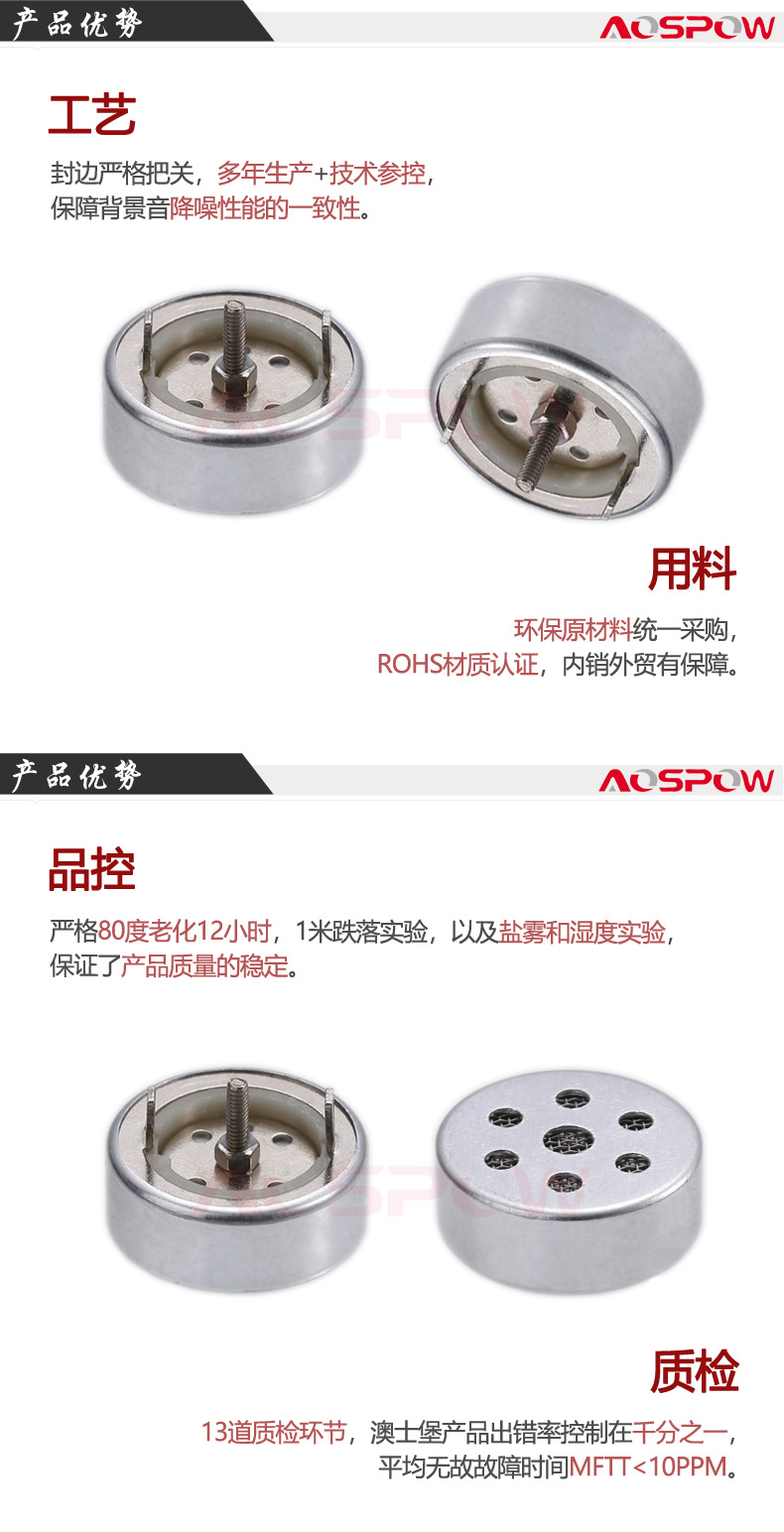 大振膜咪頭產品優勢