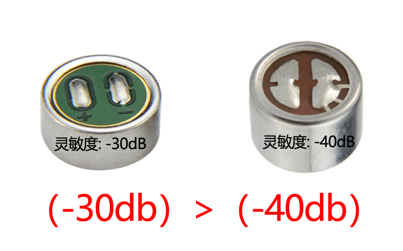 咪頭咪芯靈敏度要達(dá)到多少才算好？