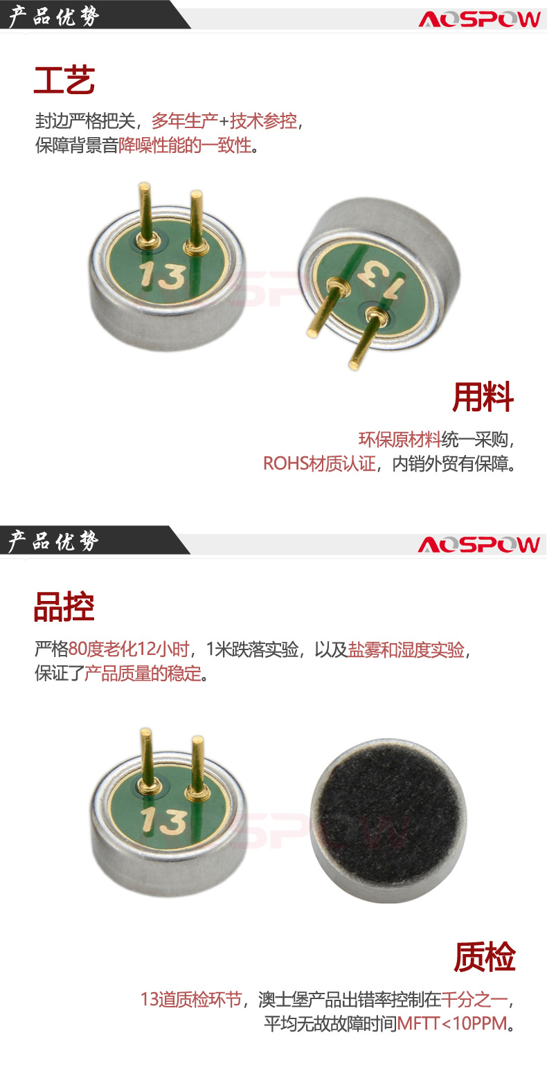 6022咪頭產品優勢