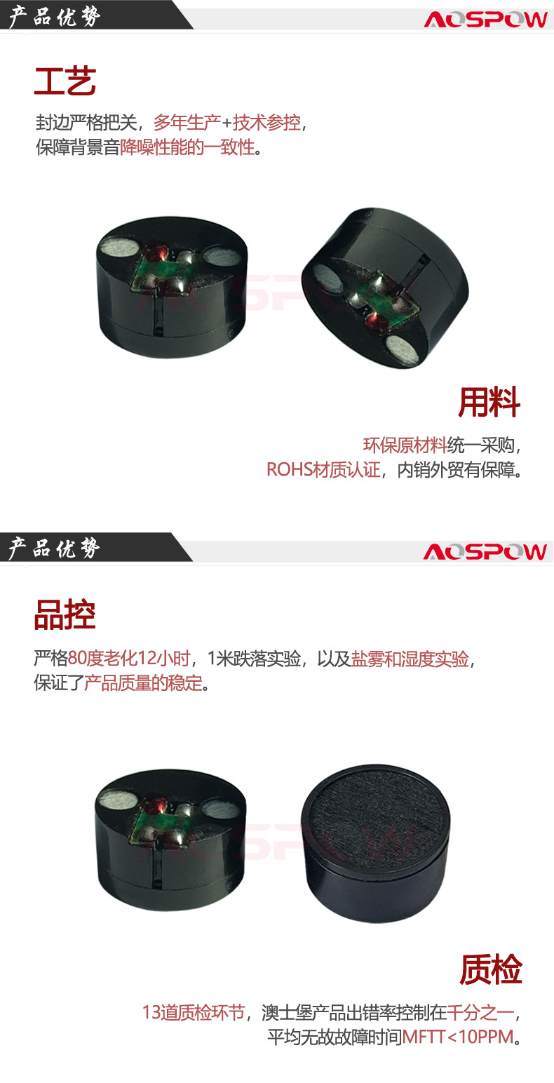 19mm動圈咪頭產品優勢