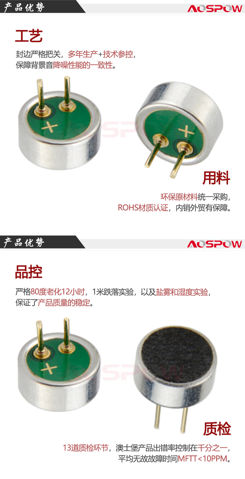 高拍儀6027咪頭產品優勢