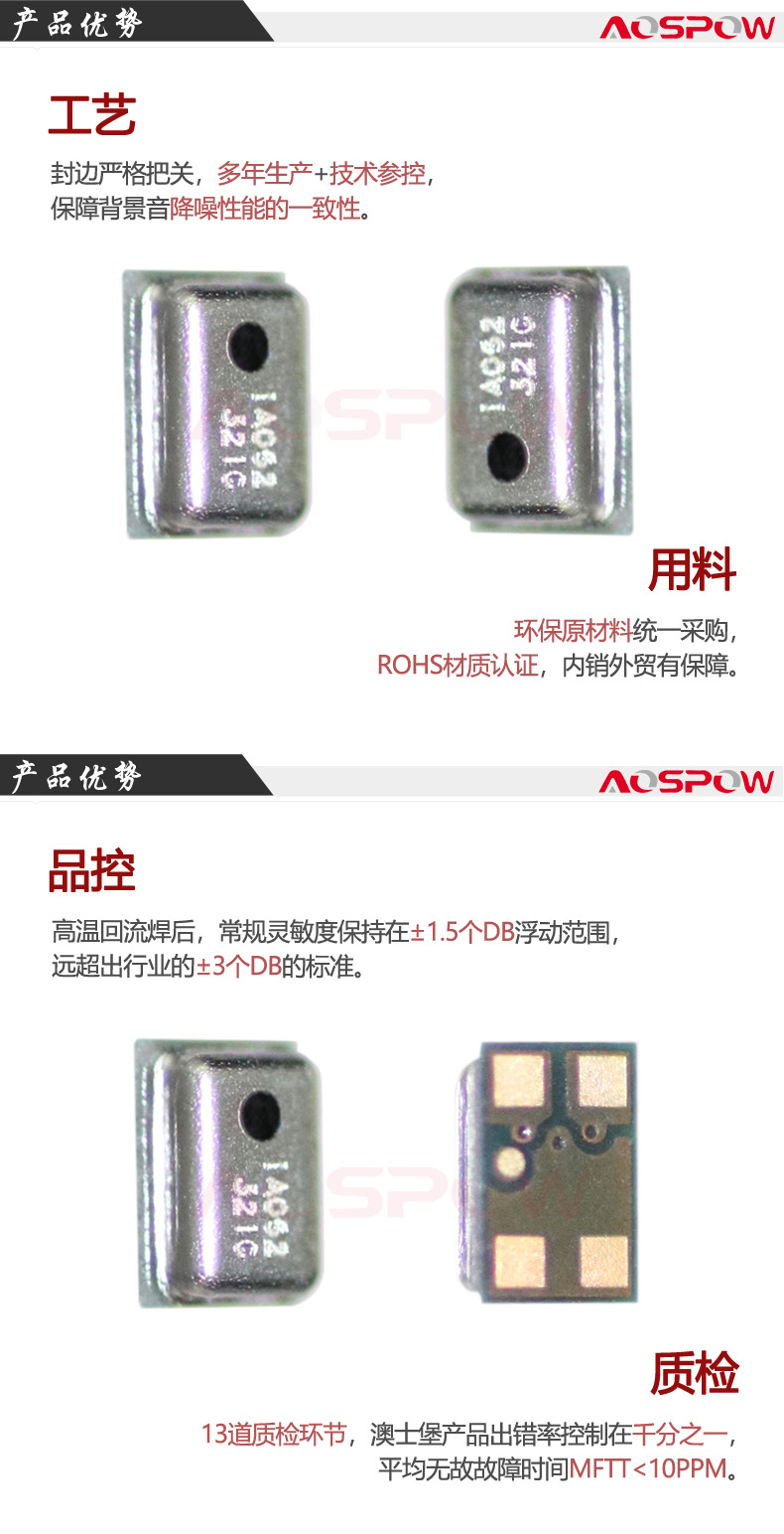 2718硅麥克風產品優勢