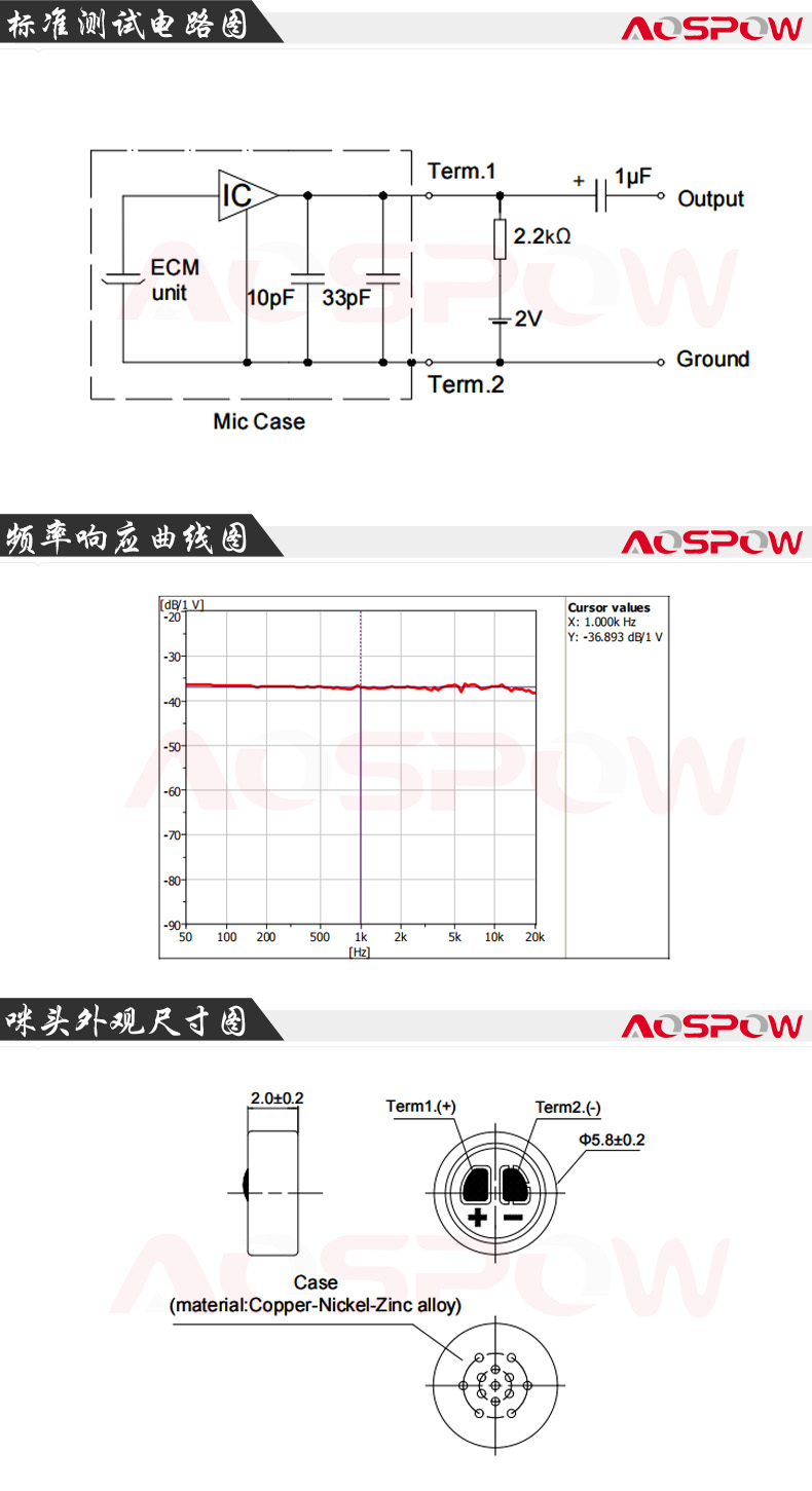 樂(lè)器拾音用麥克風(fēng)咪頭規(guī)格尺寸