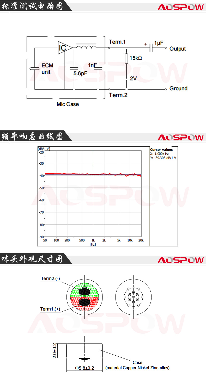5820全指向咪頭規格尺寸