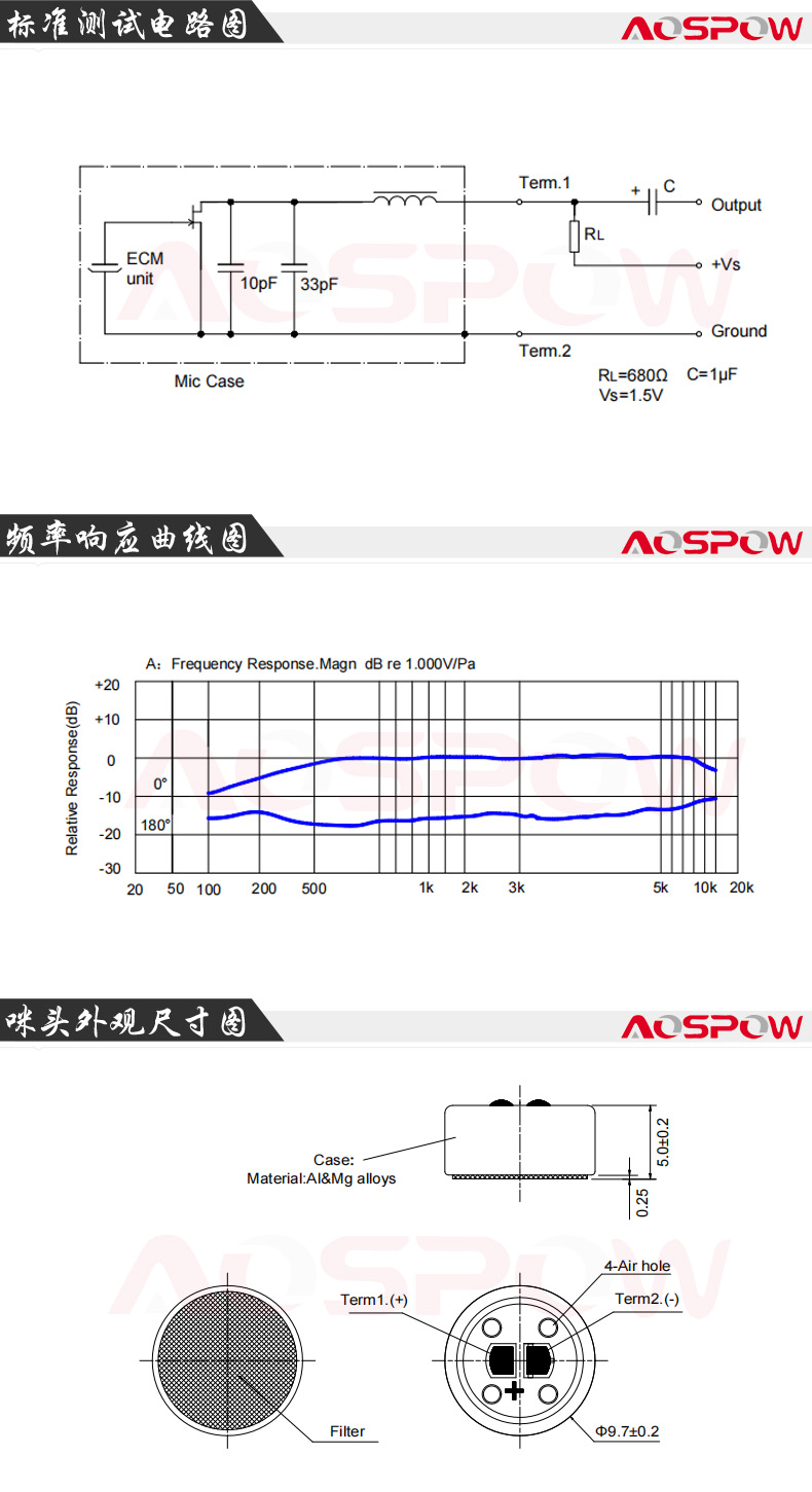 鵝頸麥克風咪頭規格書尺寸