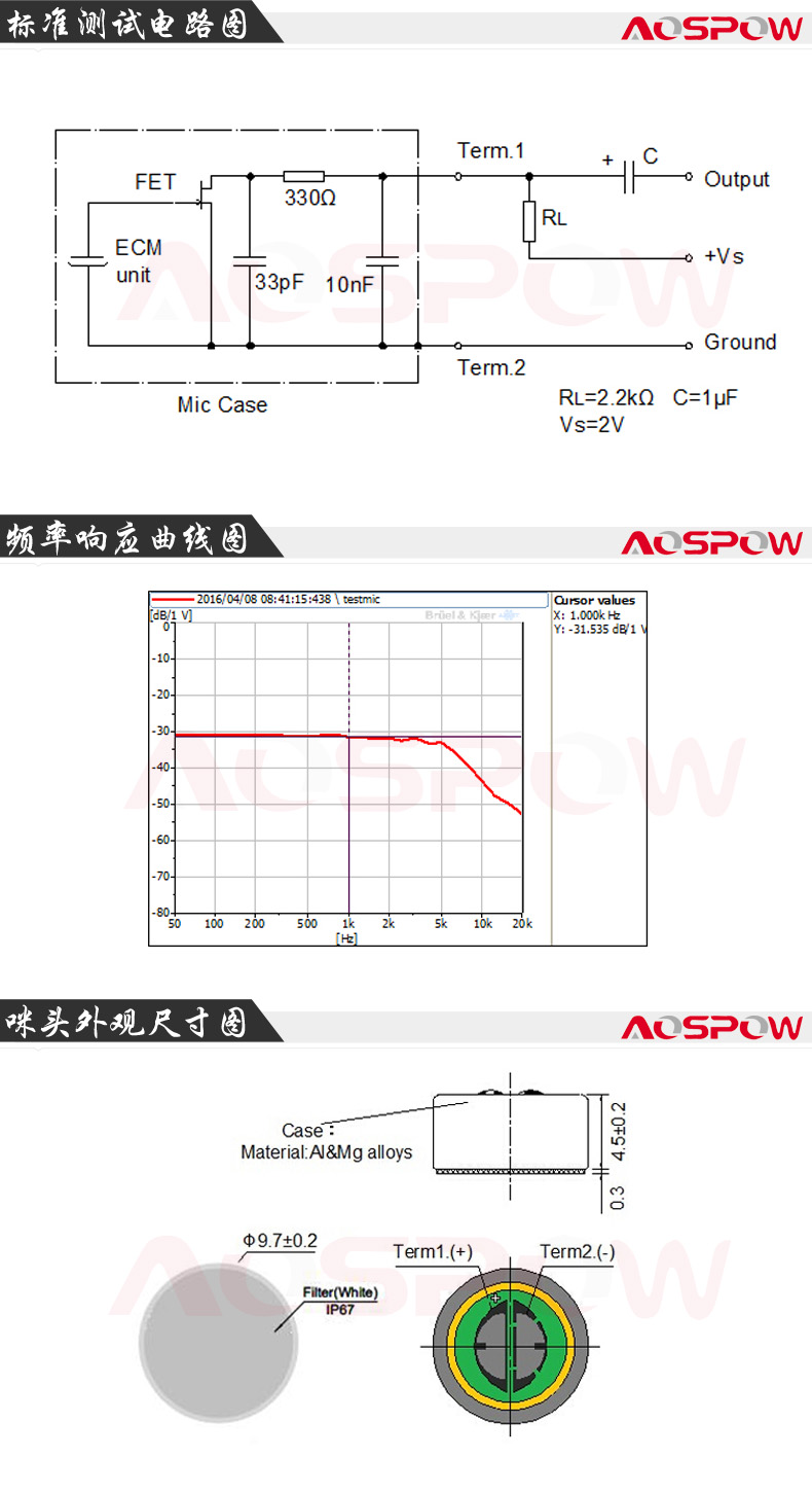 9745防水咪頭規格書尺寸