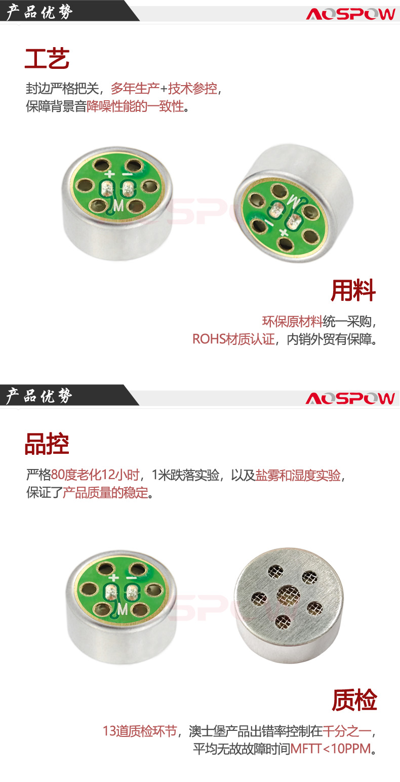 1465單指向咪頭產品優勢