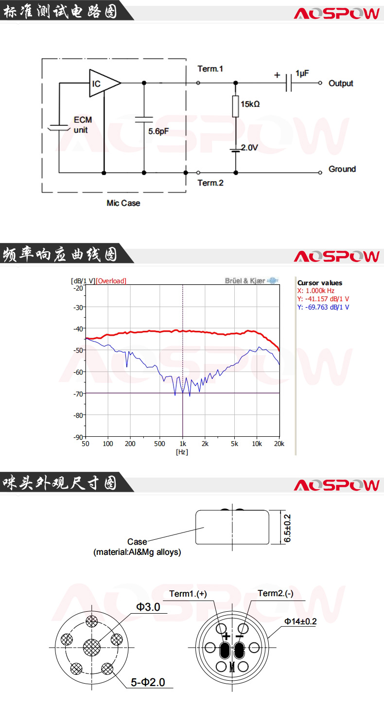 14mm單指向咪頭規格書尺寸