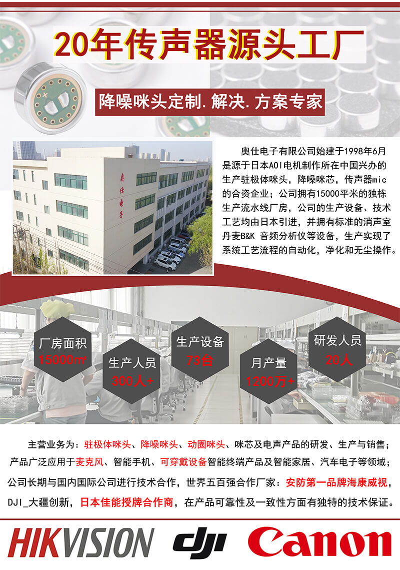 澳士堡20年咪芯傳聲器源頭工廠