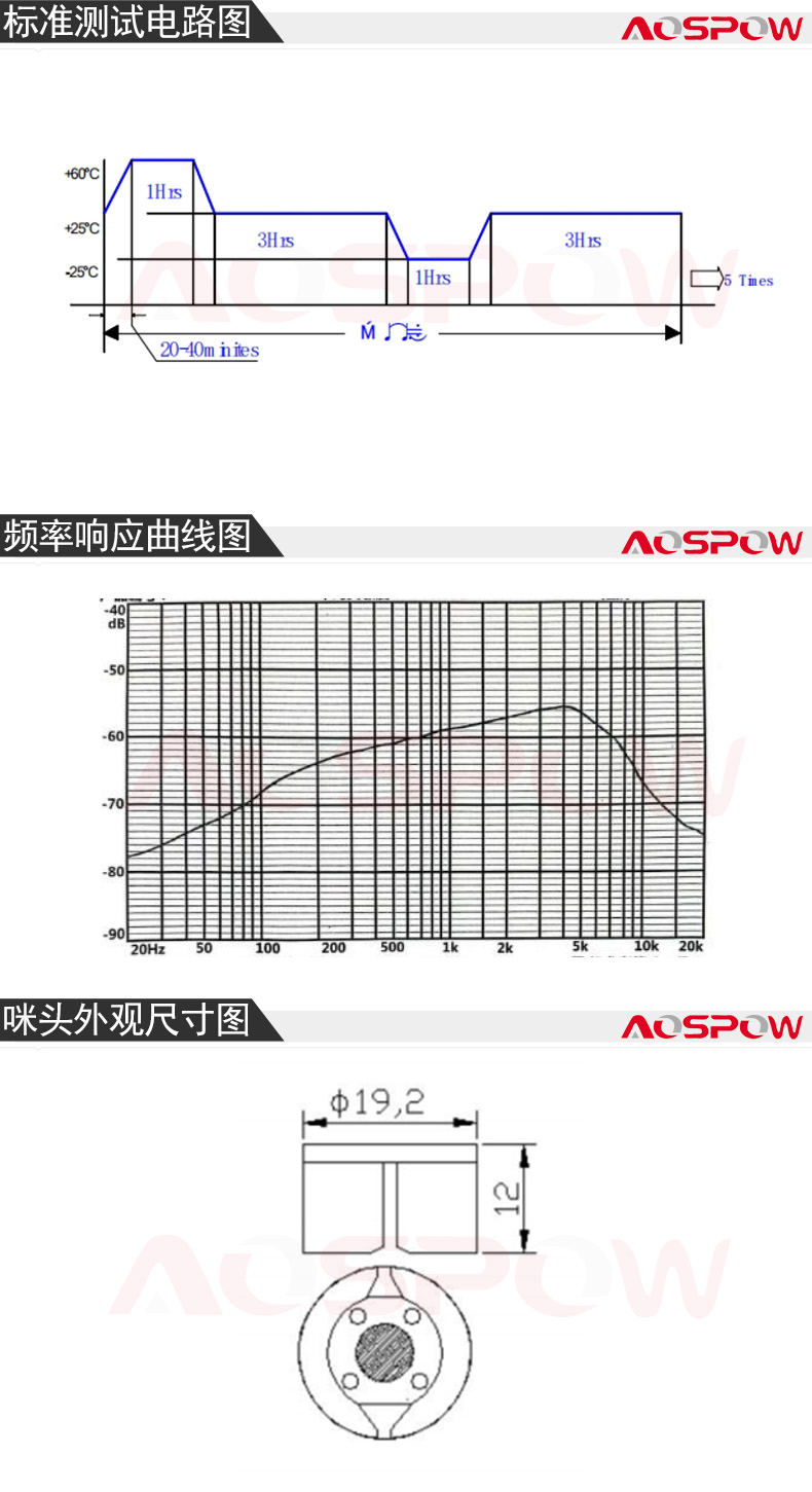1912動(dòng)圈麥咪芯規(guī)格書(shū)尺寸