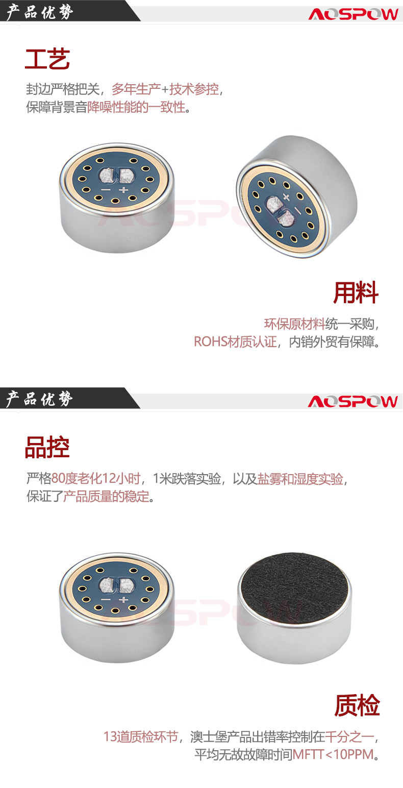 1463單指向咪頭產品優勢