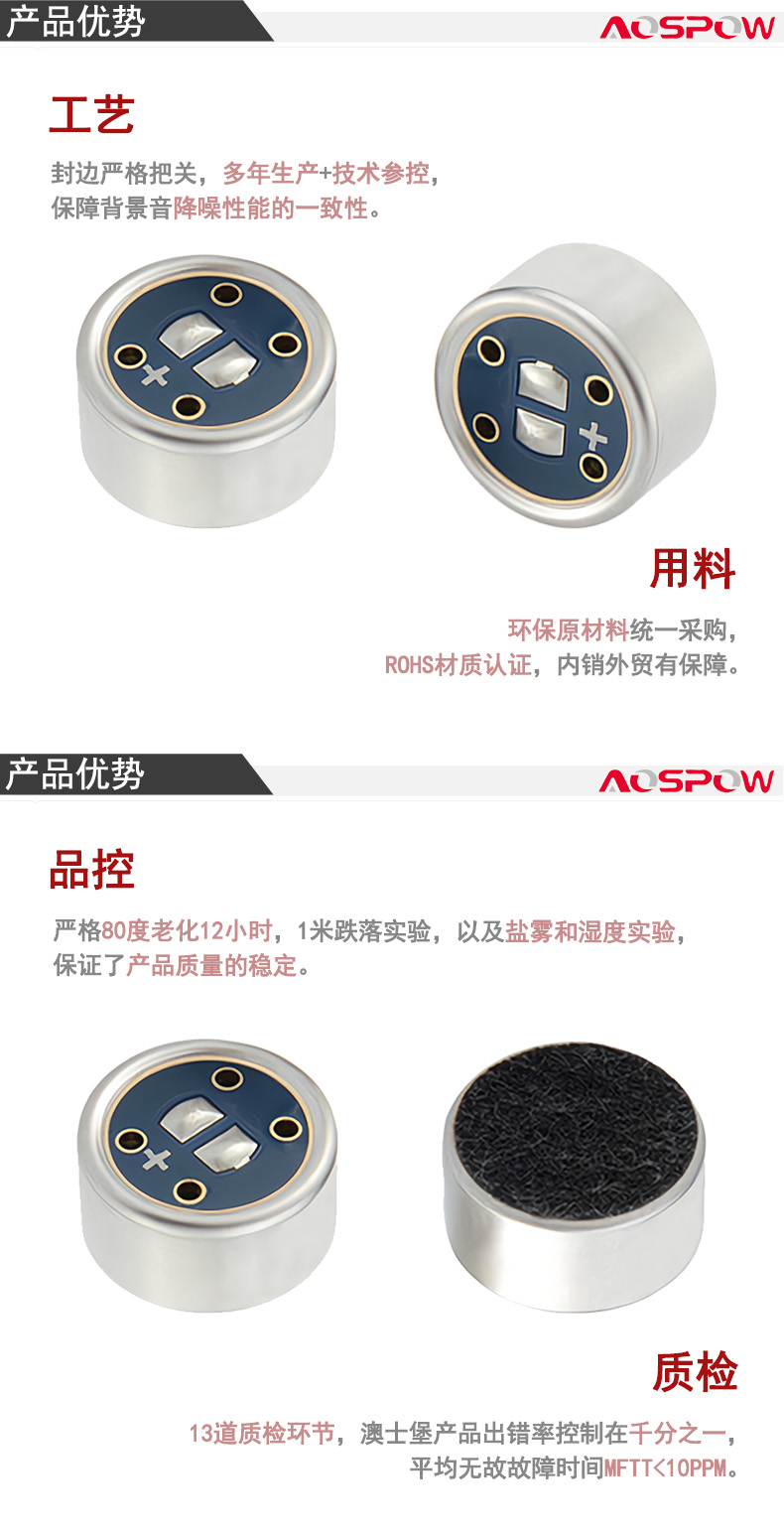 9750單指向咪芯產(chǎn)品優(yōu)勢(shì)